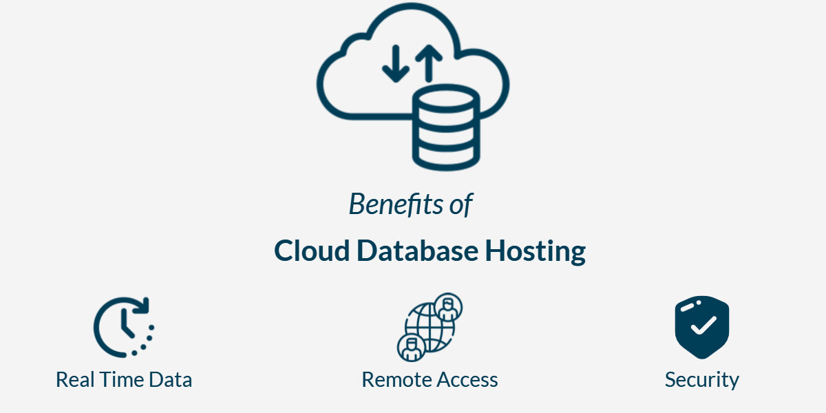 The Advantages of Cloud Database Hosting your ATS Premier Software