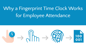 Why a Fingerprint Time Clock Works for Employee Attendance
