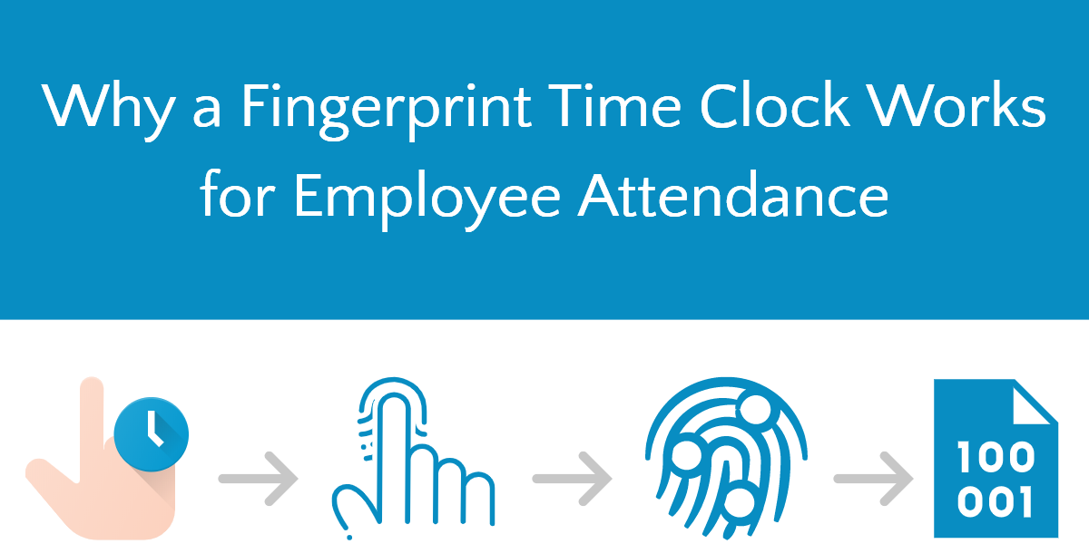 Why a Fingerprint Time Clock Works for Employee Attendance - Aussie Time Sheets