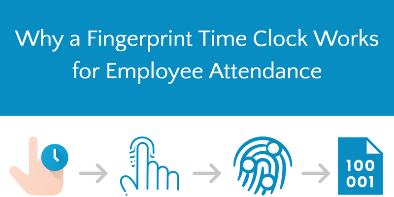 Why a Fingerprint Time Clock Works for Employee Attendance - Aussie Time Sheets