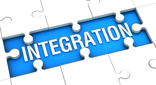 Integrations | Business software integrations, Payroll integration ...